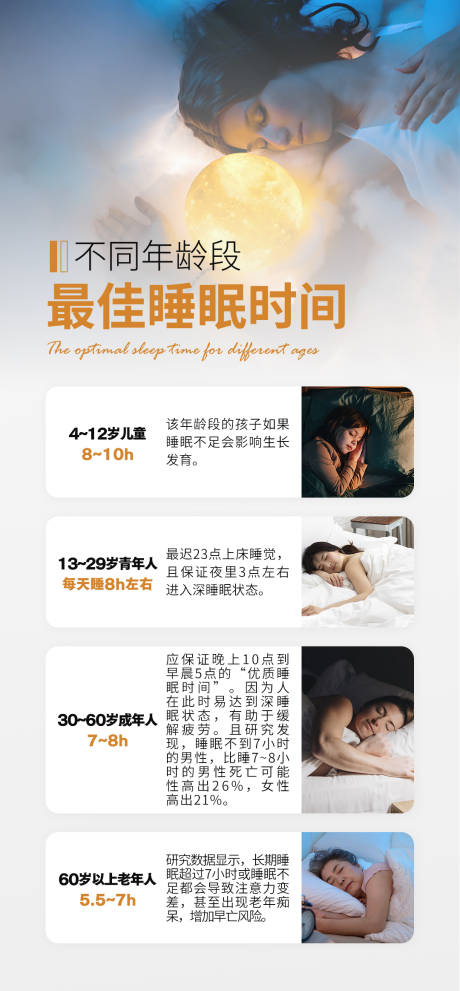 源文件下载【不同年龄段最佳睡眠时间海报】编号：65880021137141624