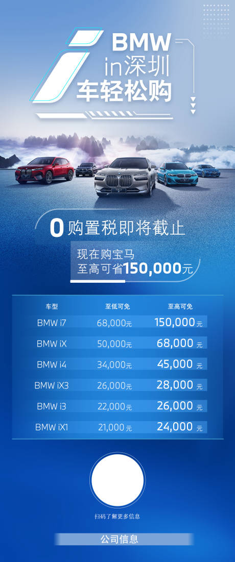 源文件下載【汽車購置稅政策海報】編號：82420020756127309