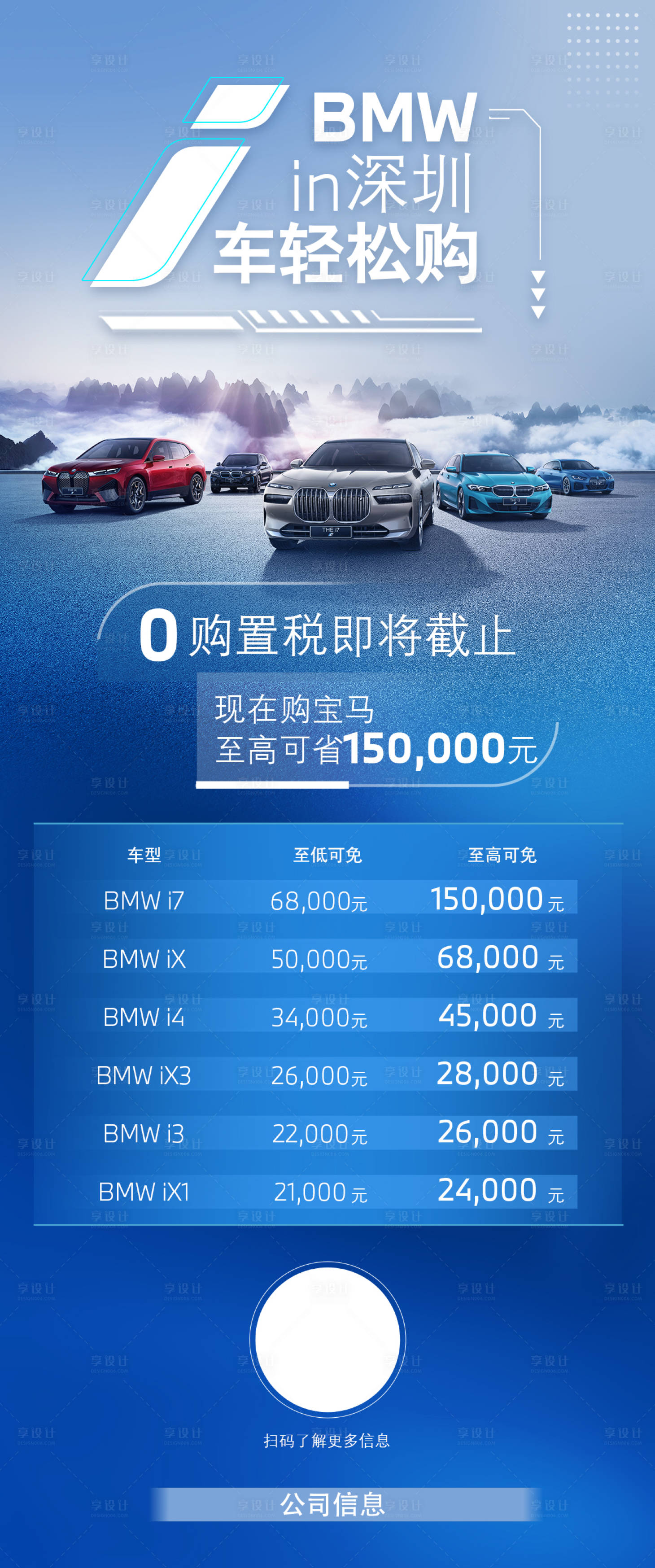 源文件下載【享設計】搜索編號：82420020756127309【汽車購置稅政策海報】