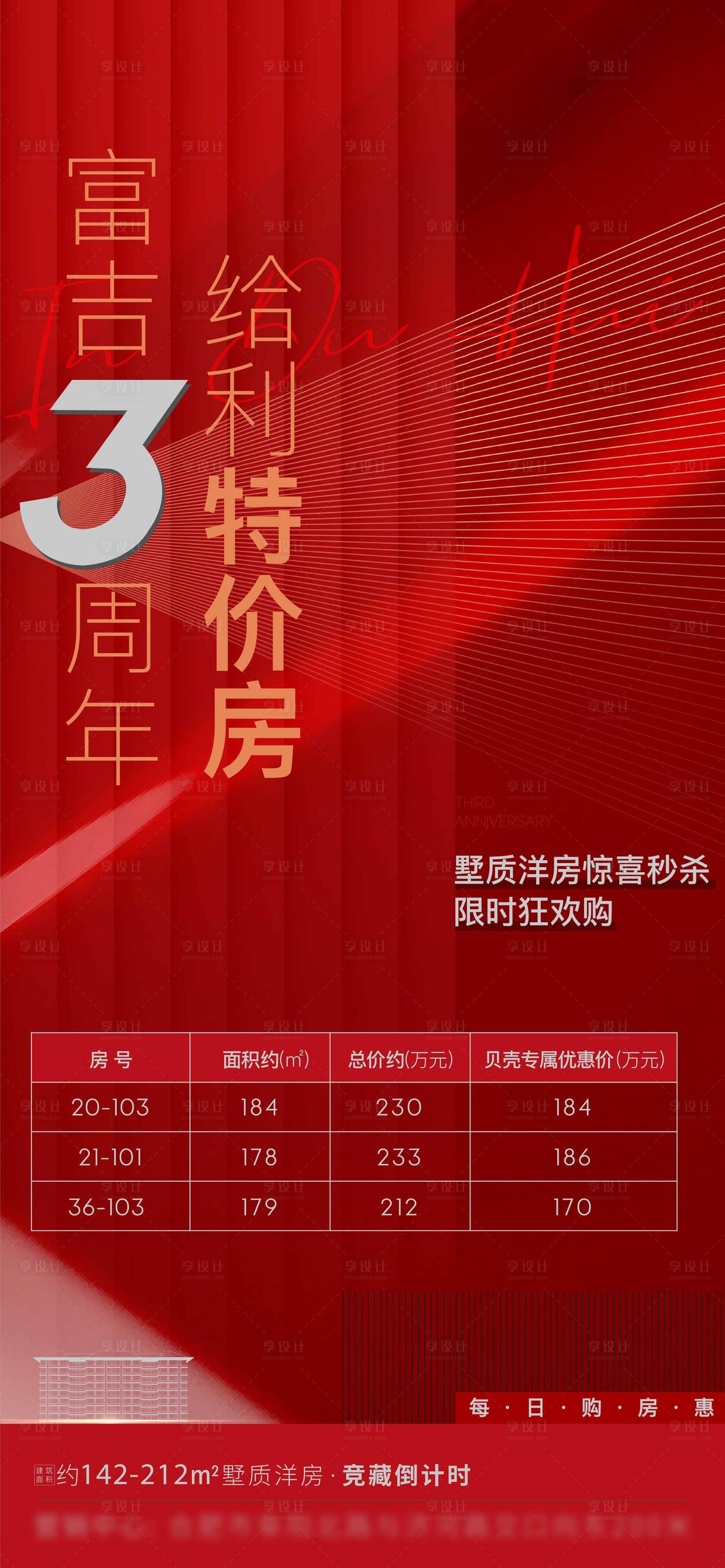 源文件下载【享设计】搜索编号：95630020799363110【地产特价房源海报】