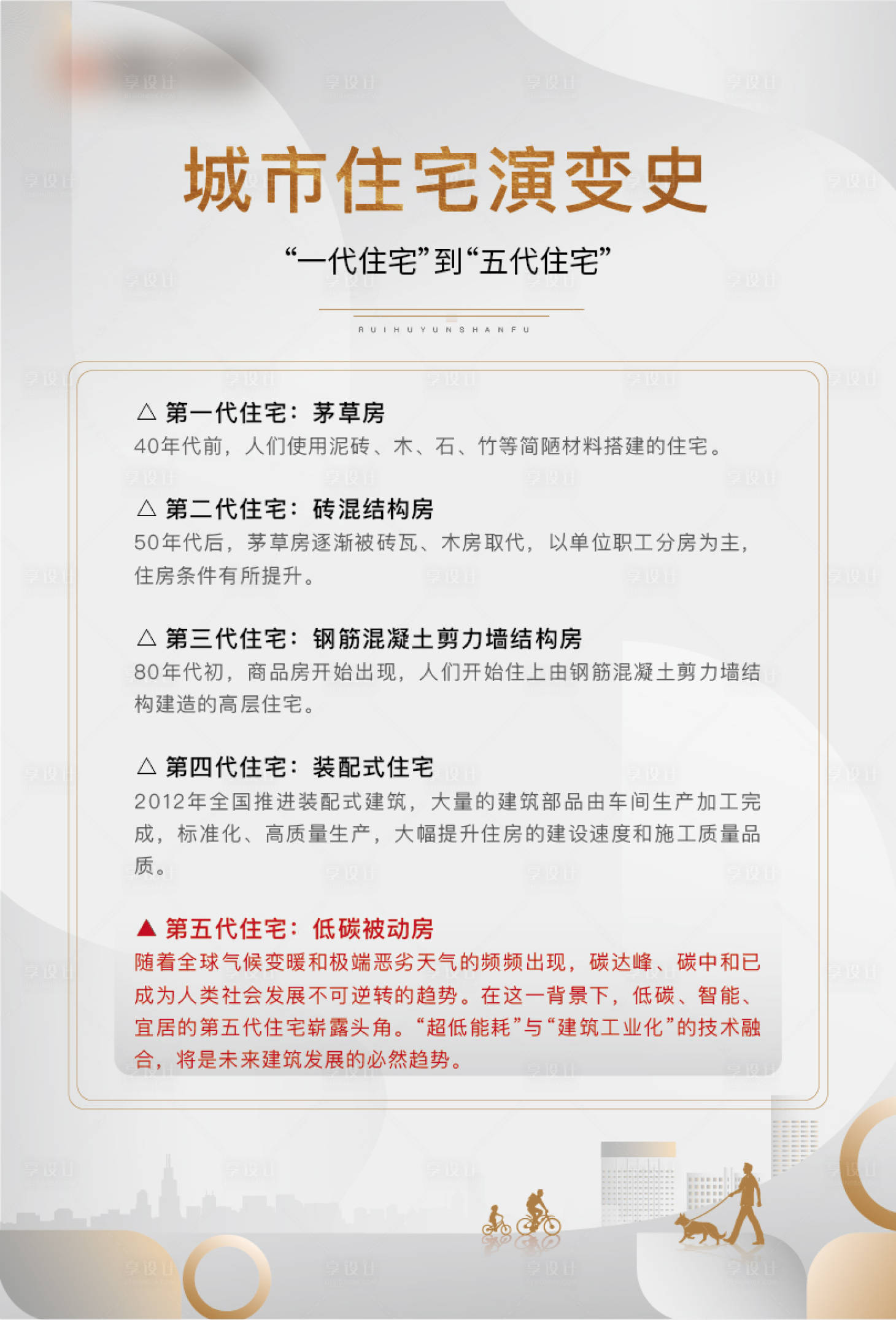 源文件下载【享设计】搜索编号：95640020824867934【城市住宅演变史】