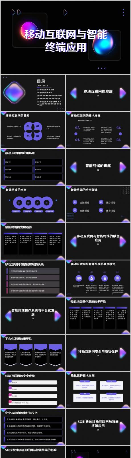 源文件下载【移动互联网与智能终端应用PPT】编号：20231213092703161