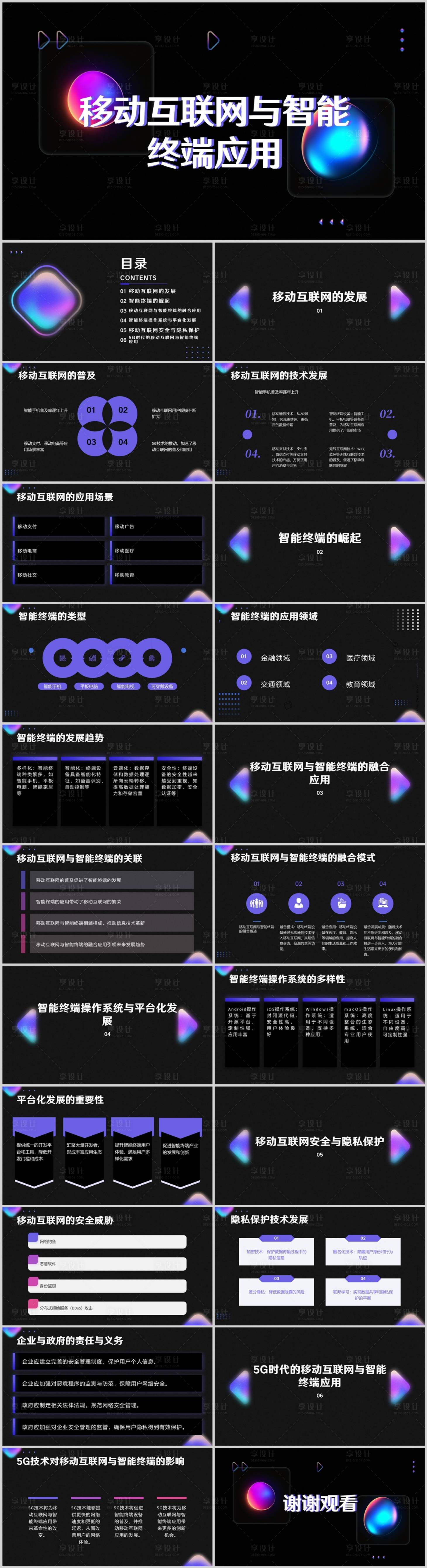 源文件下载【移动互联网与智能终端应用PPT】编号：87830020920177130