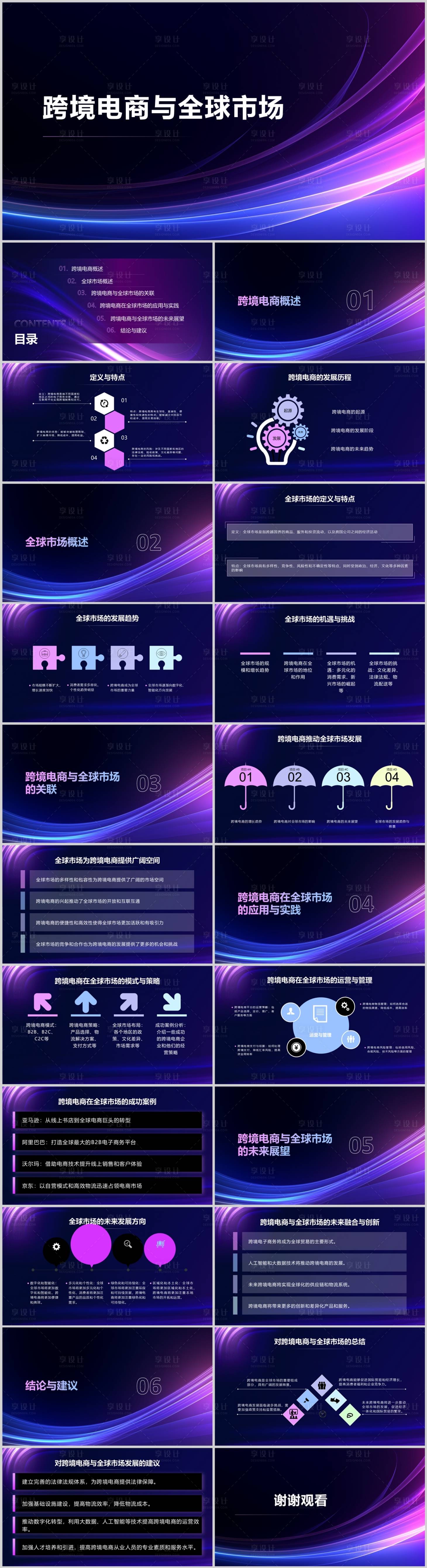 源文件下载【跨境电商与全球市场PPT】编号：20100020986648920