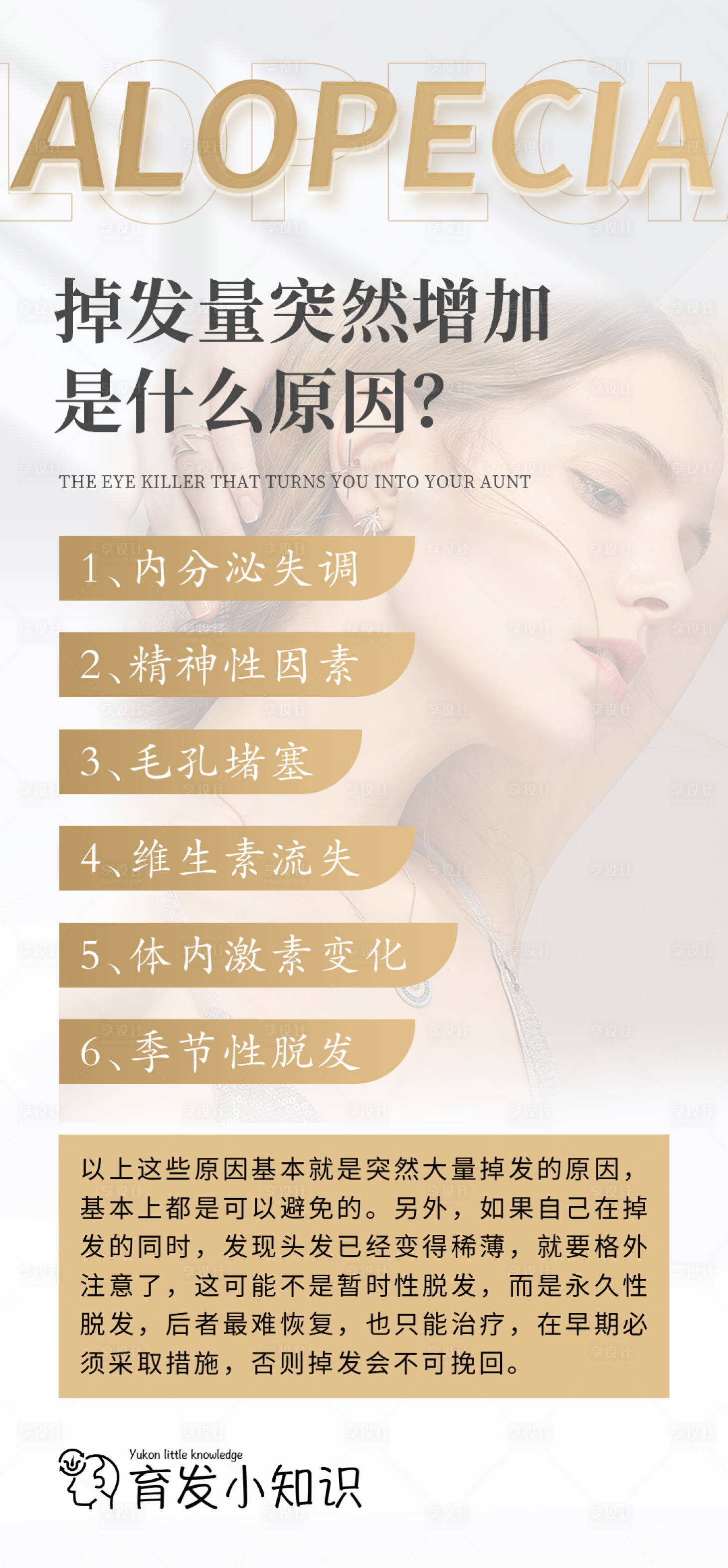 源文件下载【享设计】搜索编号：26650020869226570【医美育发科普海报】