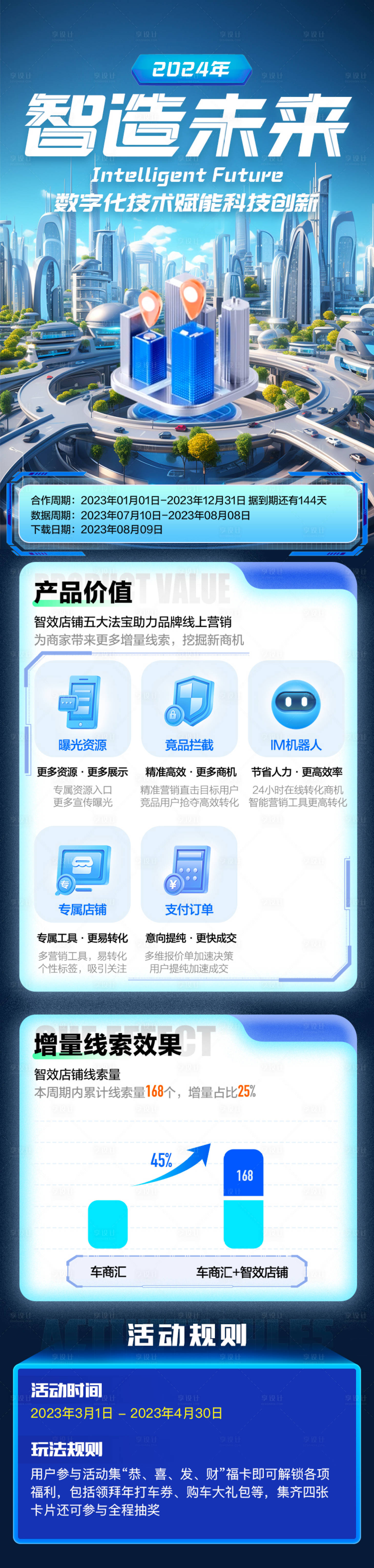 源文件下载【享设计】搜索编号：54480021226402951【智造未来城市长图海报】