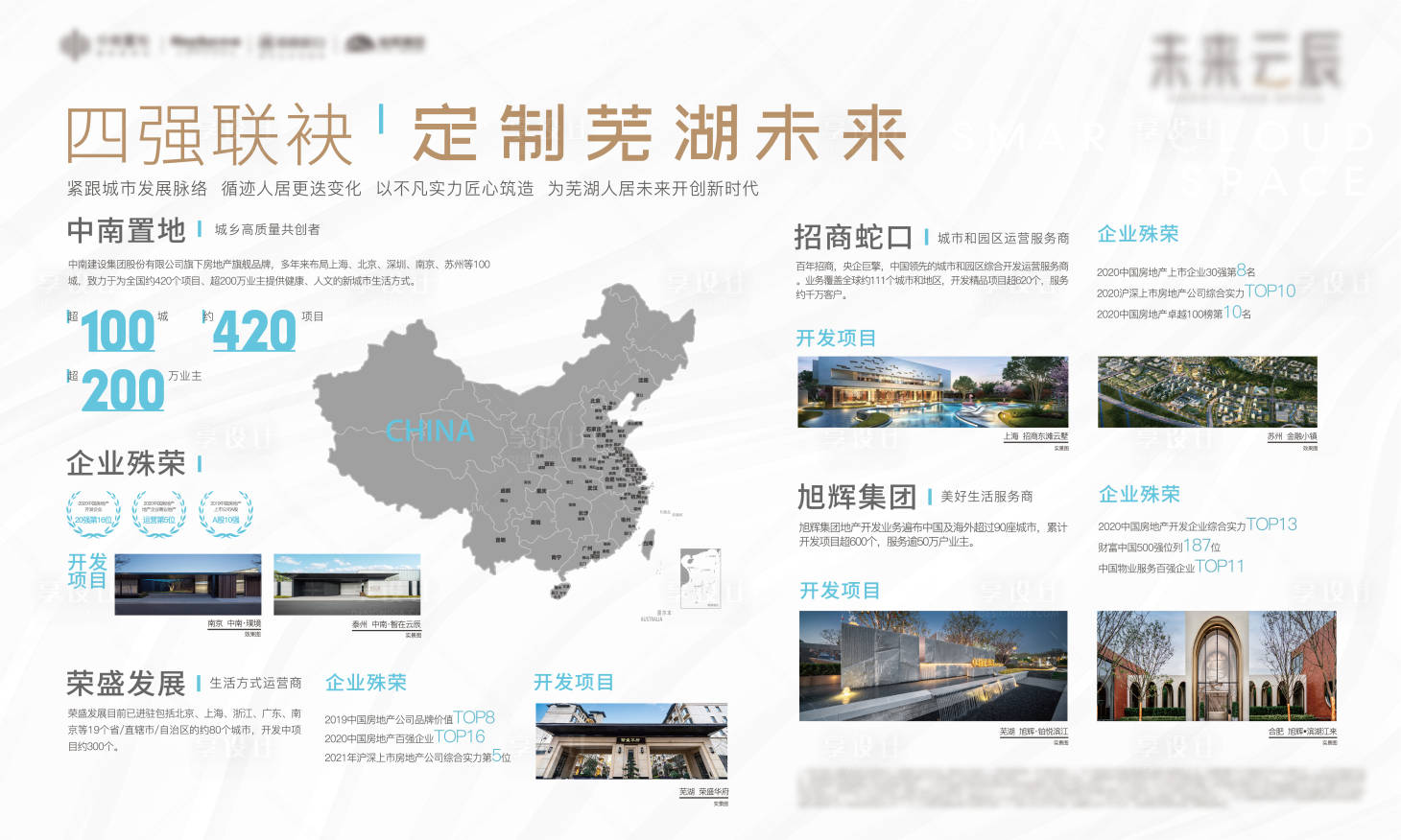 源文件下載【地產(chǎn)展廳燈箱畫面】編號：61330020747364382