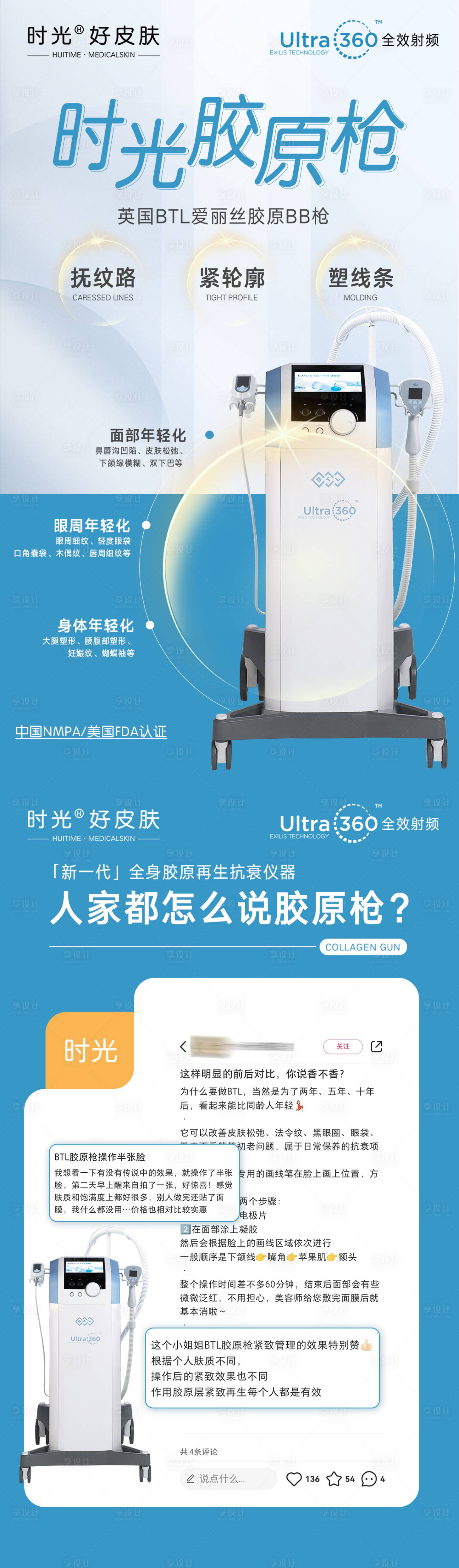 源文件下载【享设计】搜索编号：67770020731814598【英国BTL胶原枪海报】
