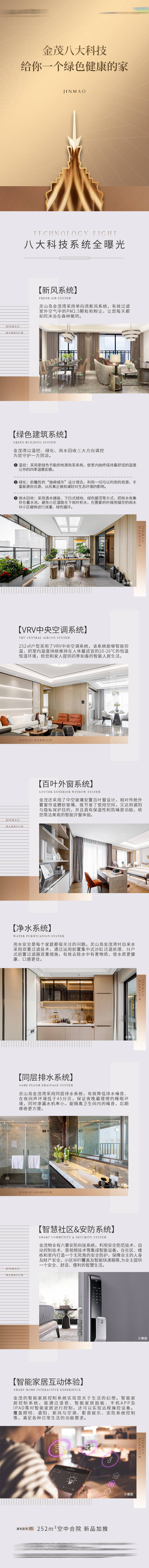 源文件下载【地产价值点系统专题设计】编号：48010020726395308