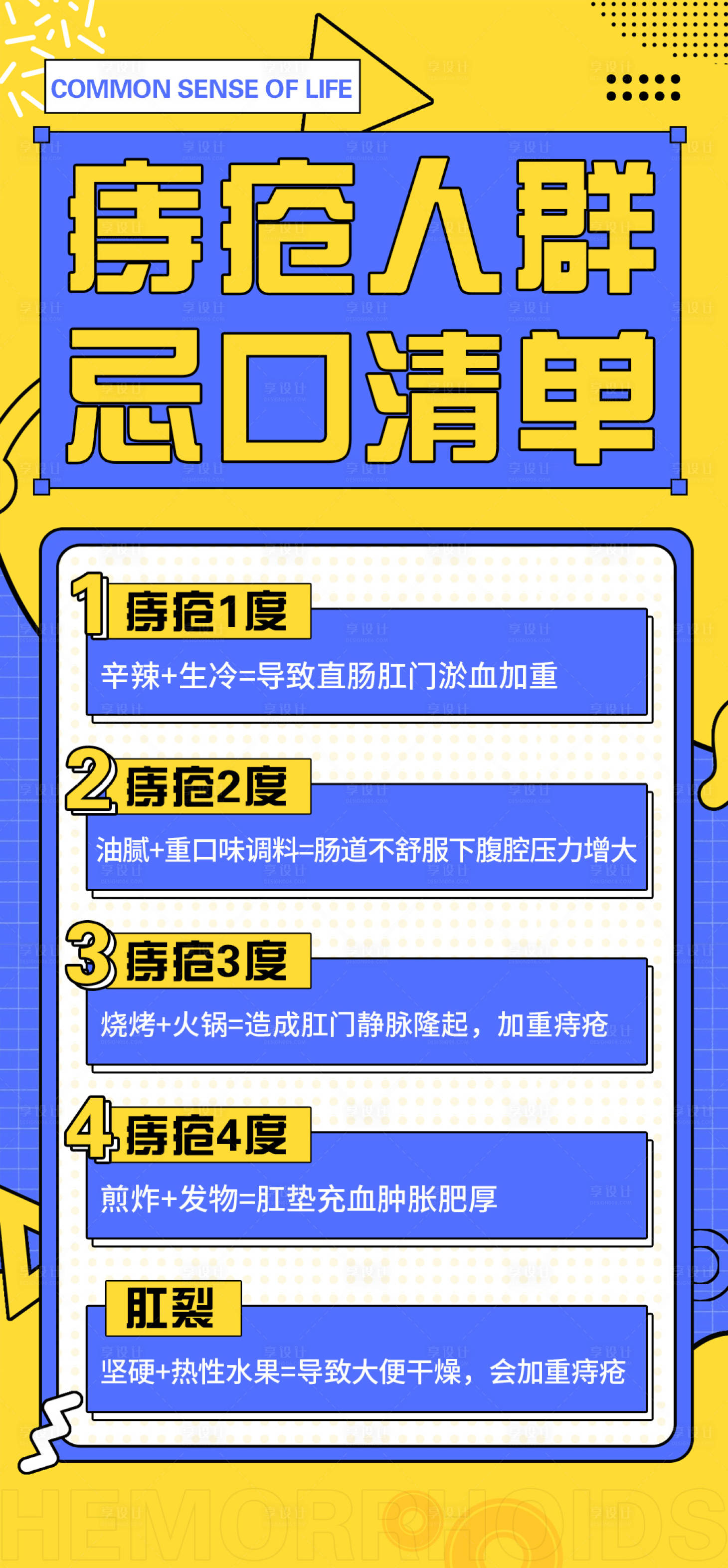 源文件下载【享设计】搜索编号：61400020751417559【科普】