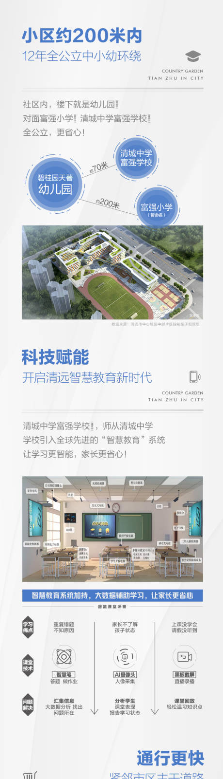 源文件下载【地产长图线上投放落地页】编号：52820020749898722