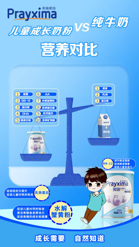 源文件下載【奶粉宣傳海報】編號：84300020815224560