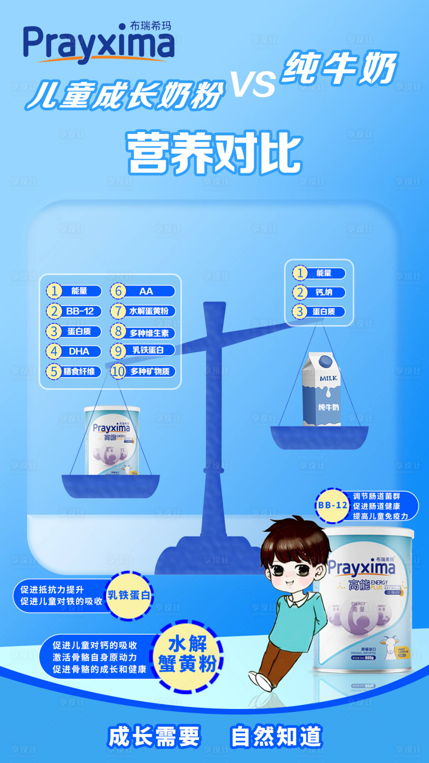 源文件下载【奶粉宣传海报】编号：84300020815224560