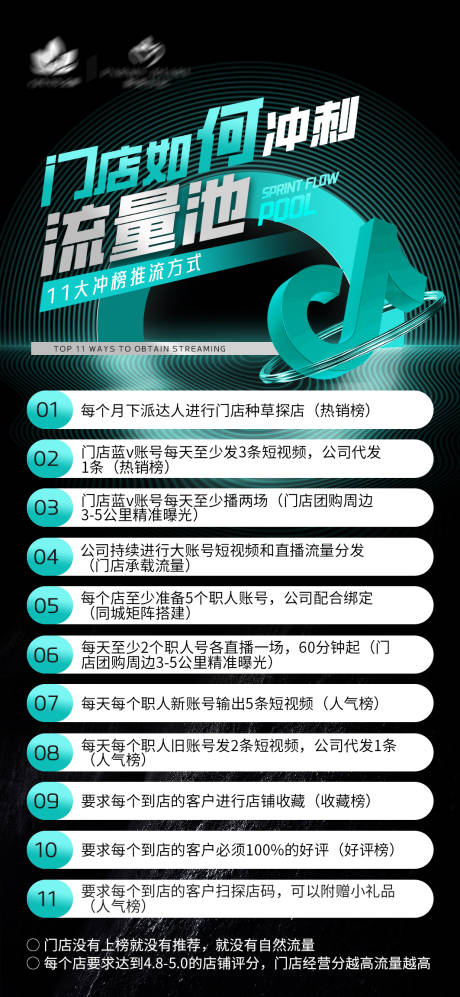 源文件下載【享設計】搜索編號：86000020954601153【抖音流量權益海報】