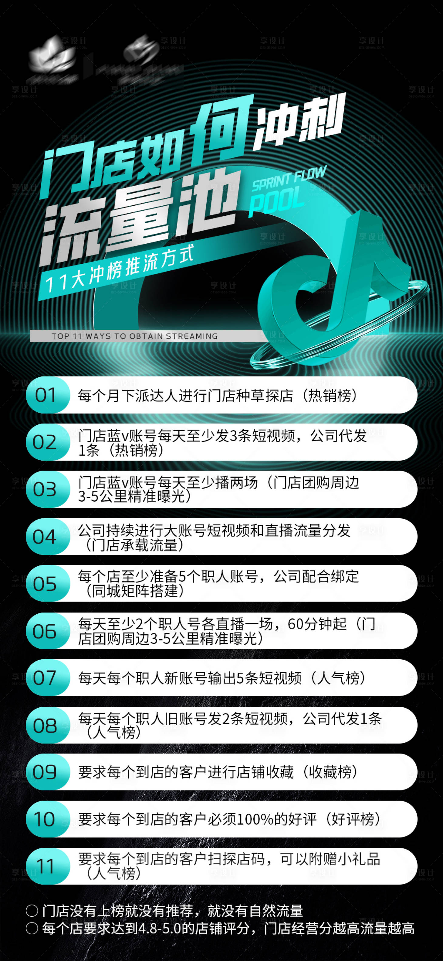源文件下载【抖音流量权益海报】编号：86000020954601153