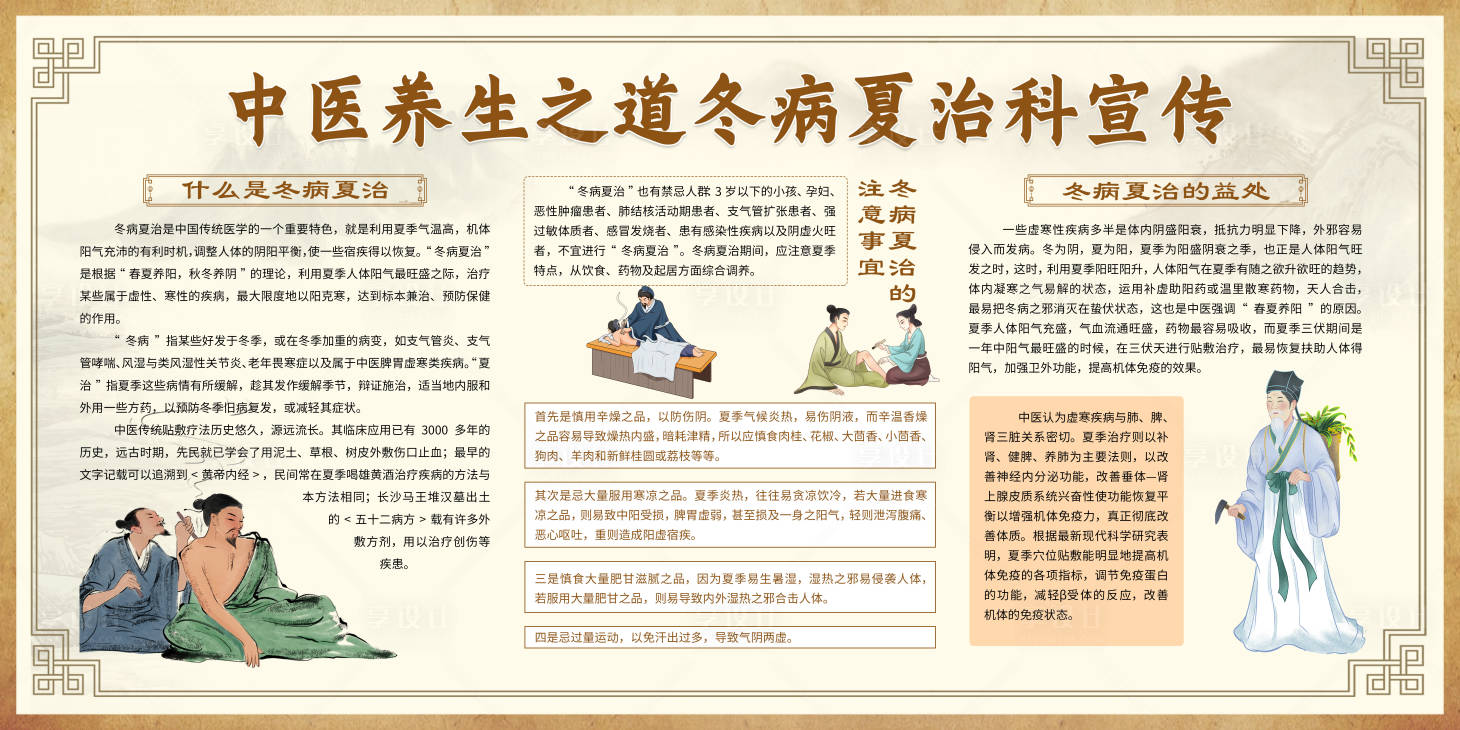 源文件下載【享設計】搜索編號：82760021076638390【中醫宣傳欄海報展板】