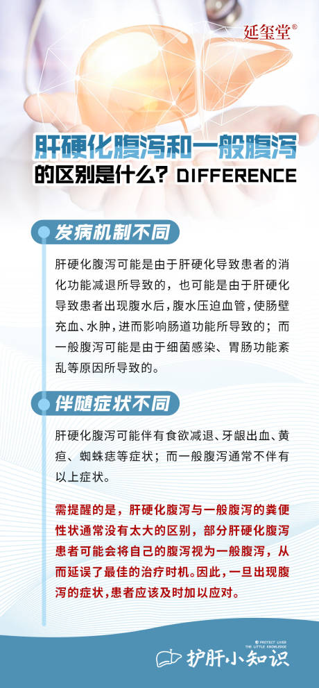 源文件下載【享設(shè)計】搜索編號：70630020864082803【醫(yī)療科普常識海報】