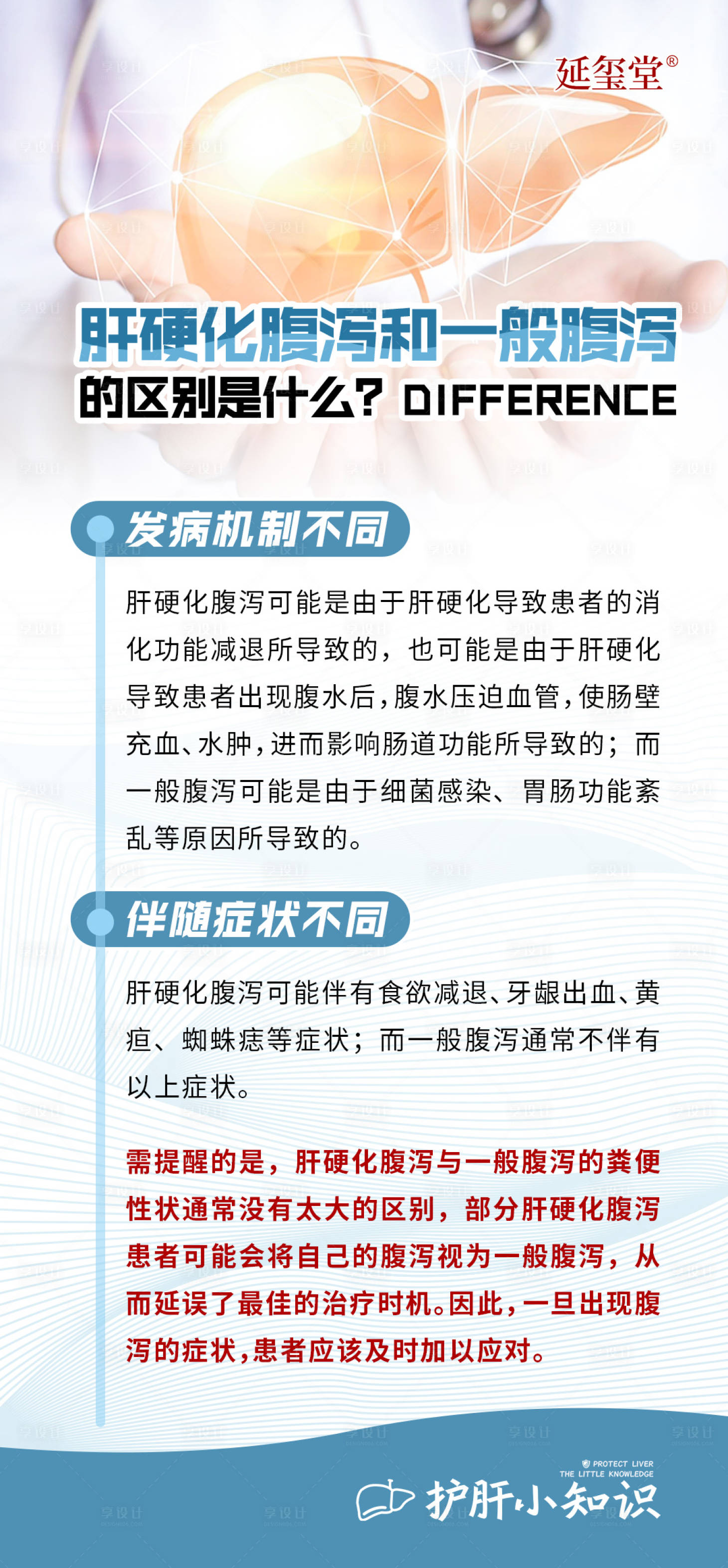 源文件下載【享設(shè)計(jì)】搜索編號(hào)：70630020864082803【醫(yī)療科普常識(shí)海報(bào)】