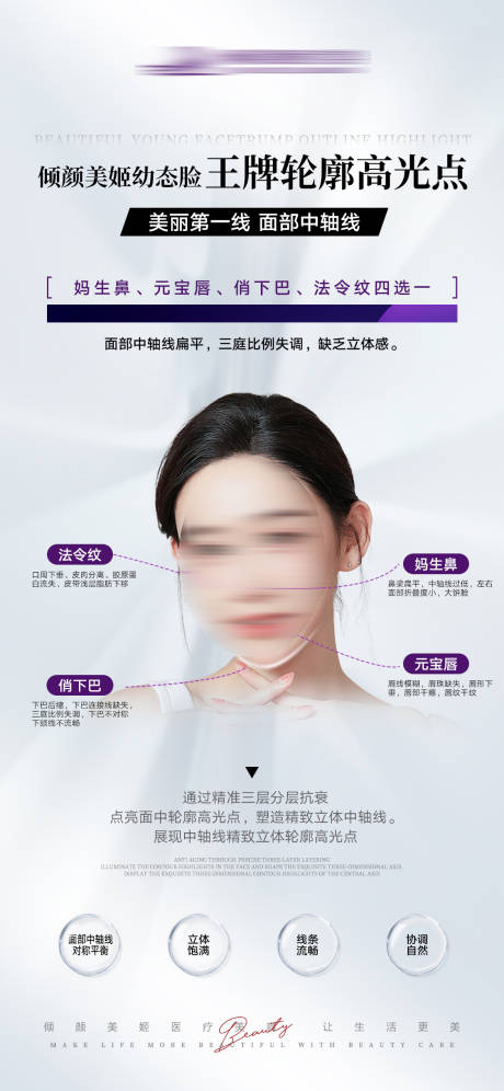 源文件下载【享设计】搜索编号：50170020942103542【面部轮廓整形简约海报】