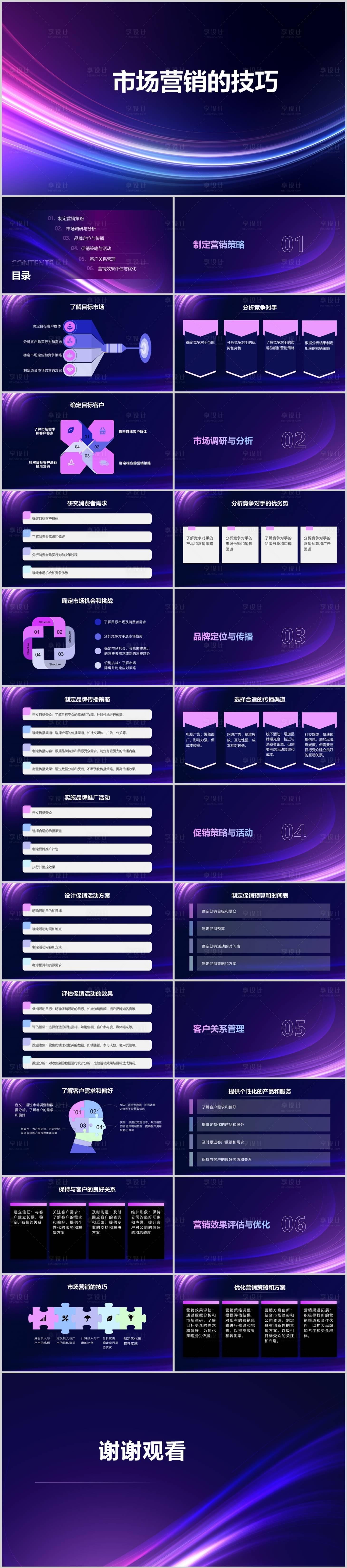 源文件下載【享設計】搜索編號：80940020770306754【市場營銷的技巧PPT】