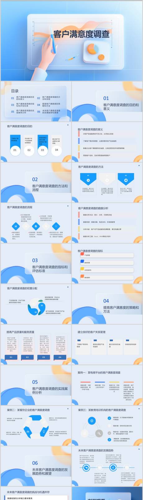 源文件下载【客户满意度调查PPT】编号：52100020799943720