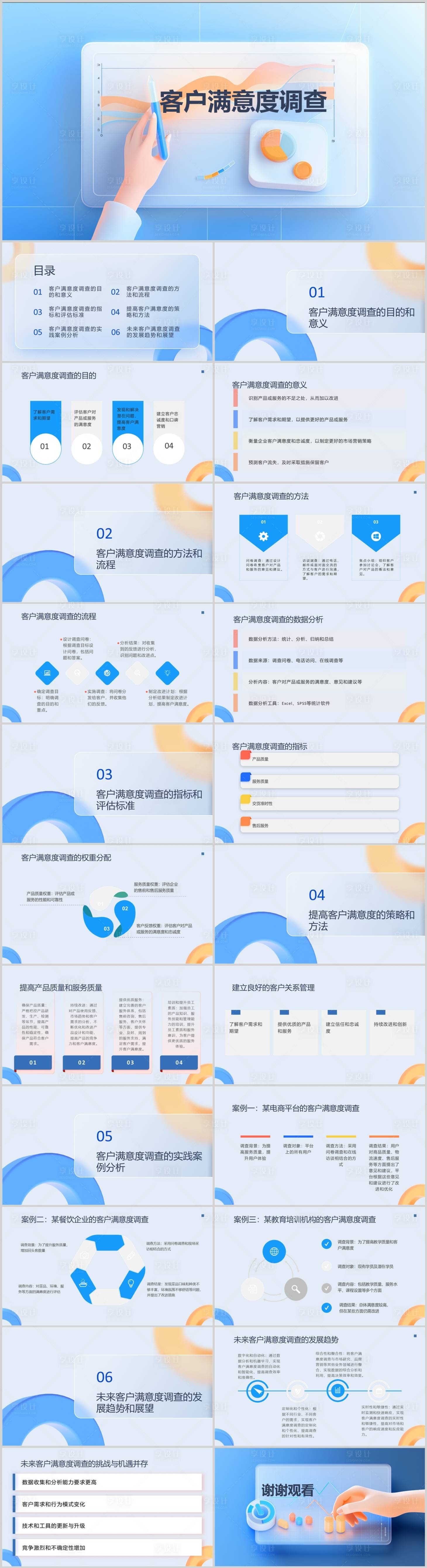 源文件下载【享设计】搜索编号：52100020799943720【客户满意度调查PPT】