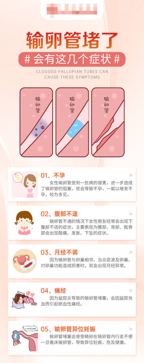 源文件下载【妇科海报】编号：20231209152113643
