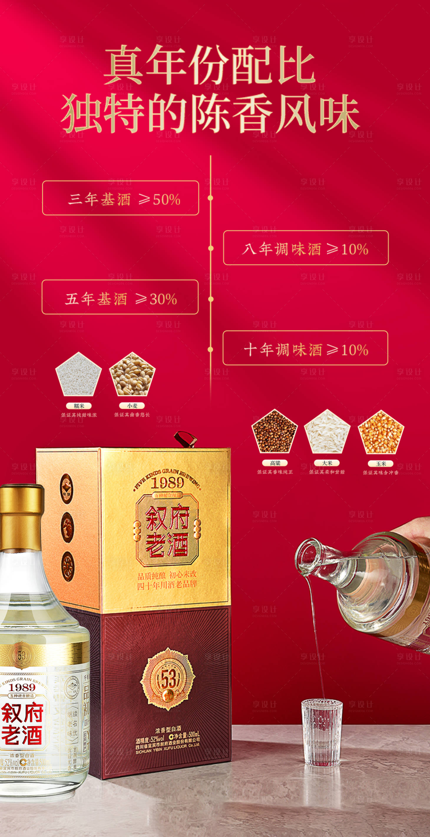 源文件下載【享設計】搜索編號：11590021215329760【酒產品說明海報】