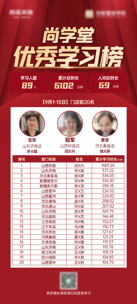 源文件下载【学习排行榜海报】编号：35460020920678064