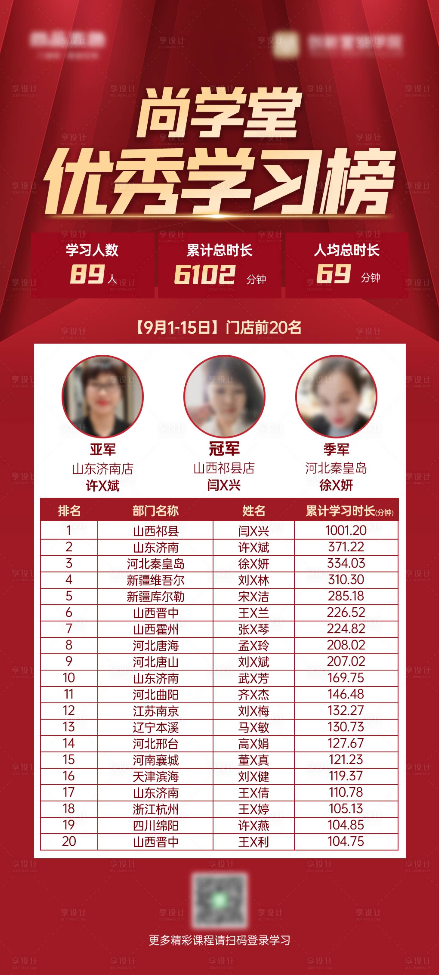 源文件下载【享设计】搜索编号：35460020920678064【学习排行榜海报】