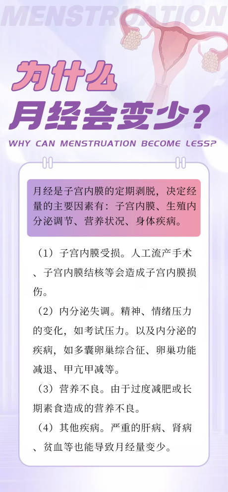 源文件下载【享设计】搜索编号：80260020733198483【科普海报】