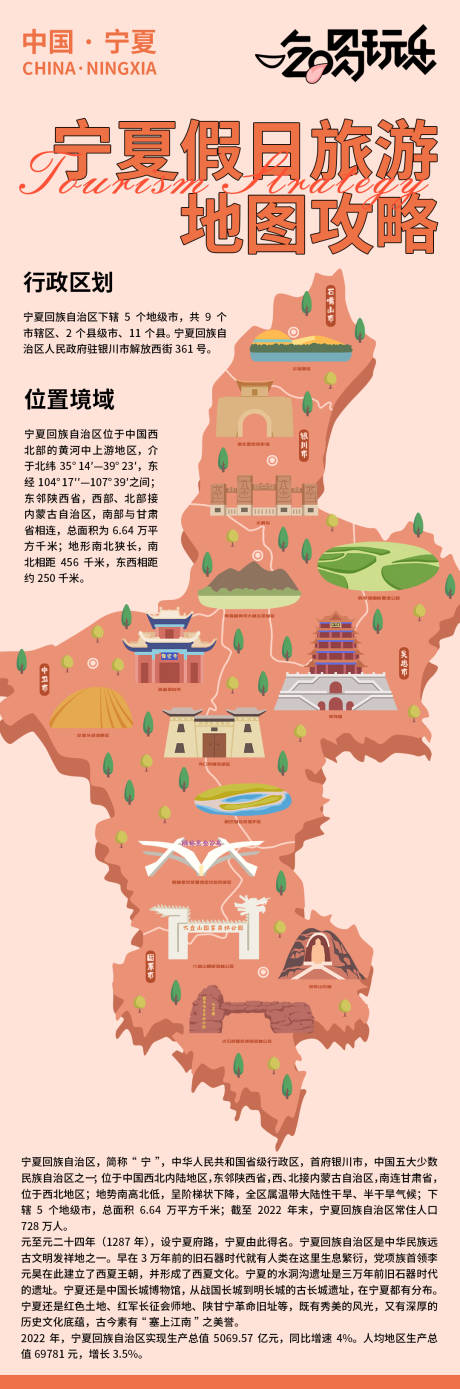 宁夏假日旅游地图攻略海报-源文件【享设计】