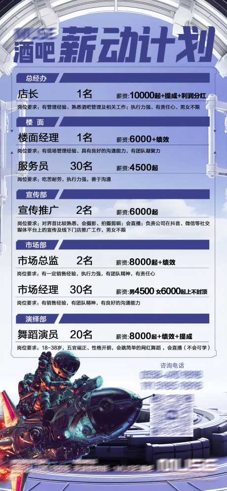 源文件下載【享設計】搜索編號：50620021029543335【酒吧夜店招聘海報】