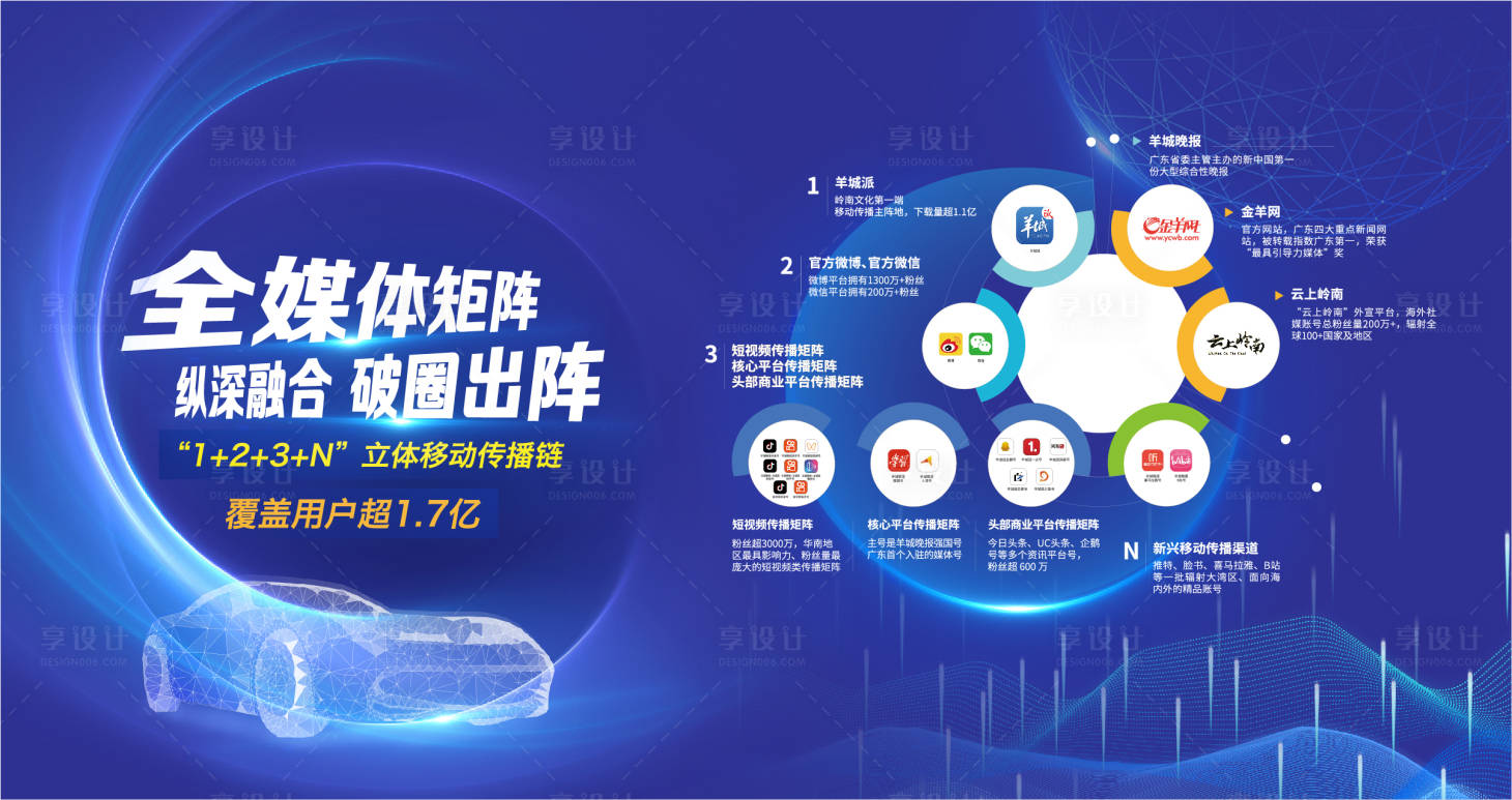 源文件下载【企业展板】编号：25680020711142654