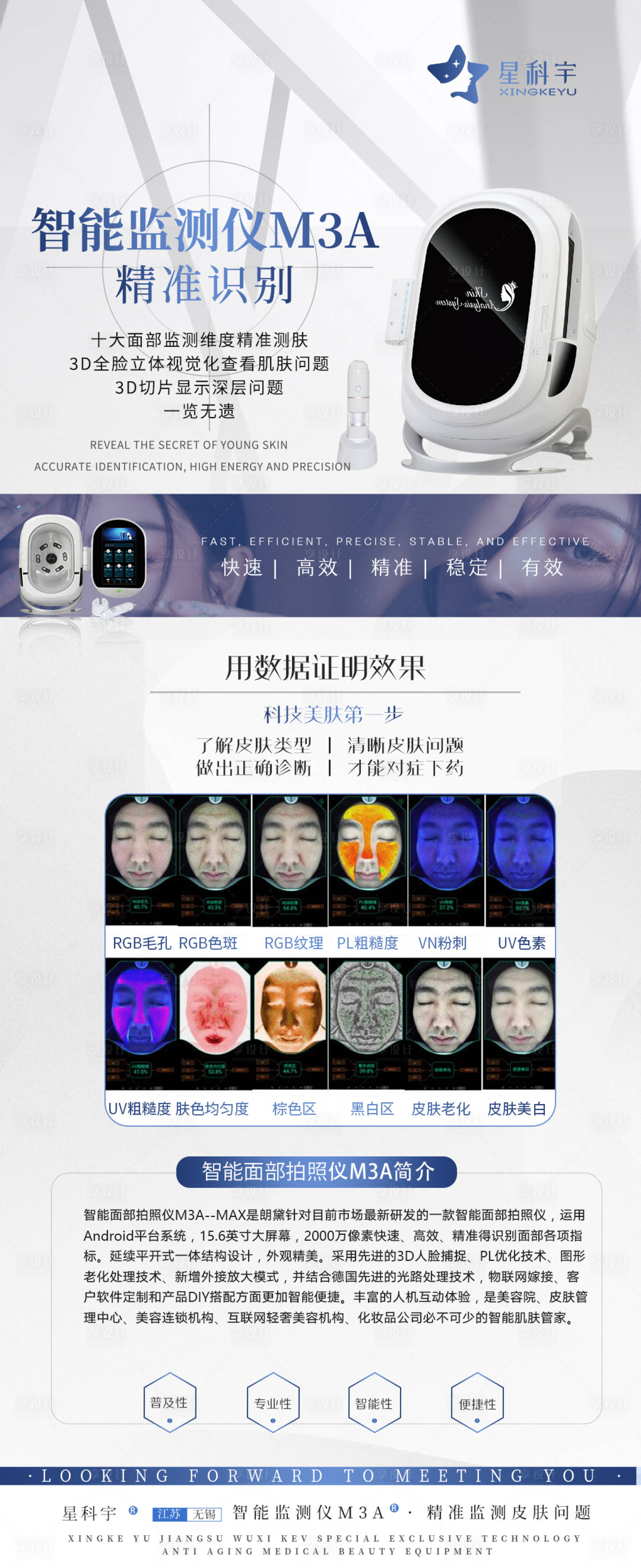 源文件下载【享设计】搜索编号：48170021217939769【医美仪器海报】