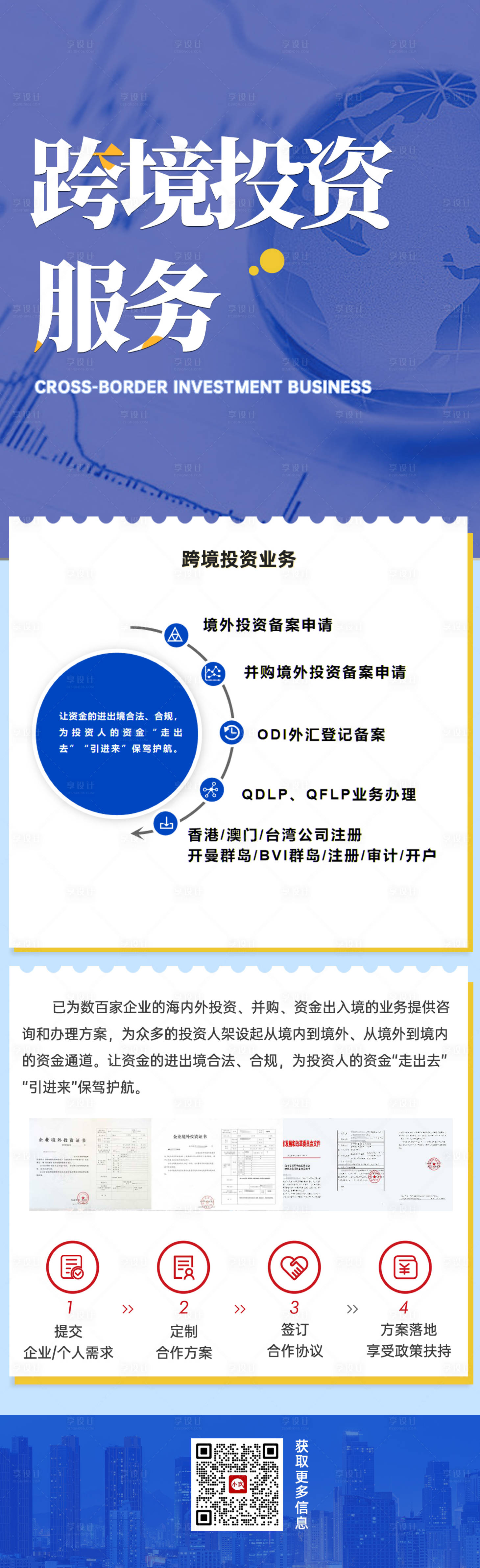源文件下载【享设计】搜索编号：93010020801763599【金融详情页】