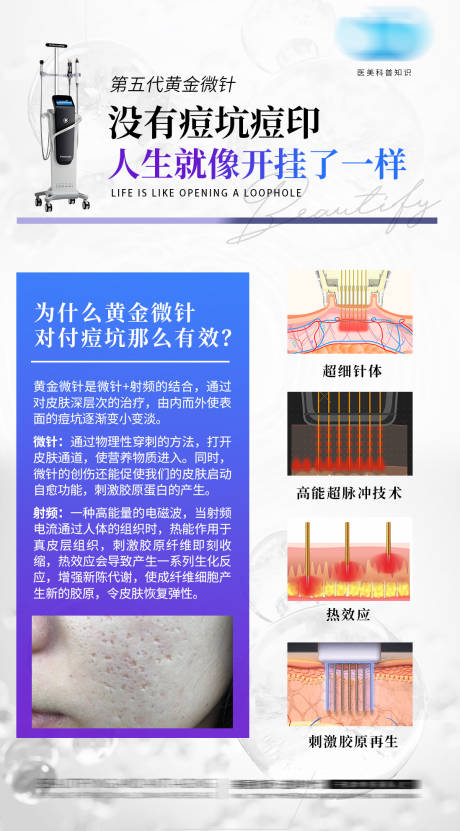源文件下载【享设计】搜索编号：42380020964637052【黄金微针科普海报】