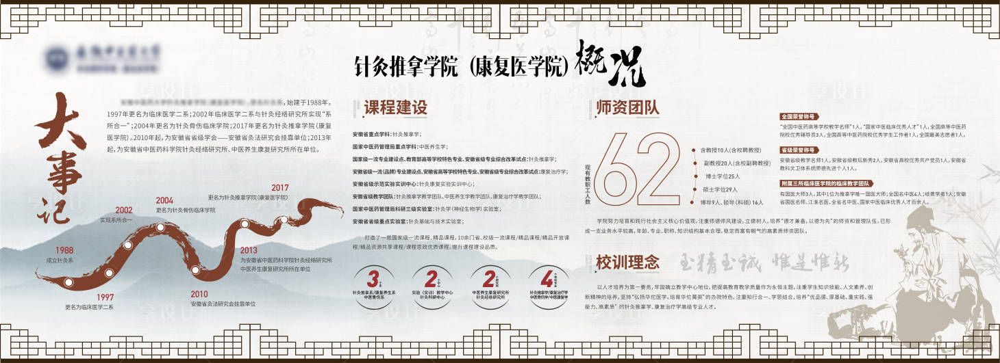源文件下载【享设计】搜索编号：84750020732104980【医疗宣传展板】