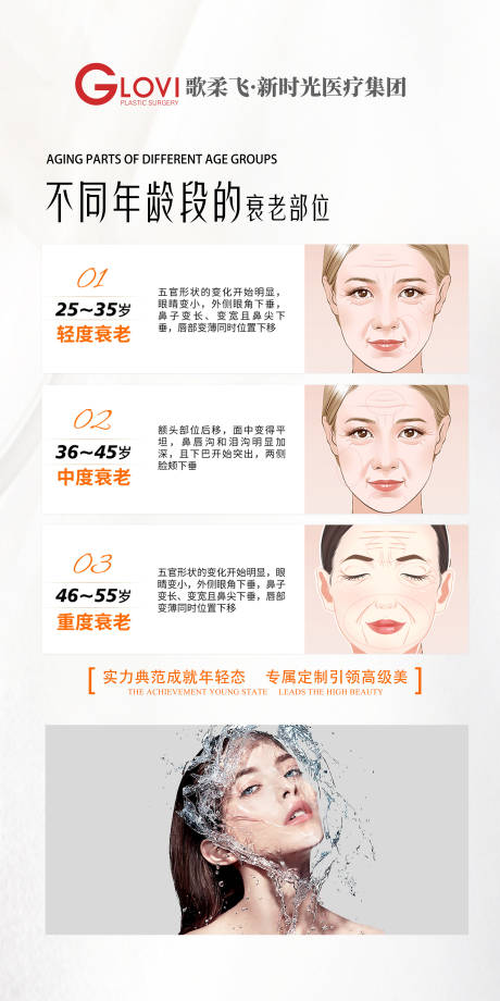 源文件下载【面部美学抗衰海报】编号：30950021134561688