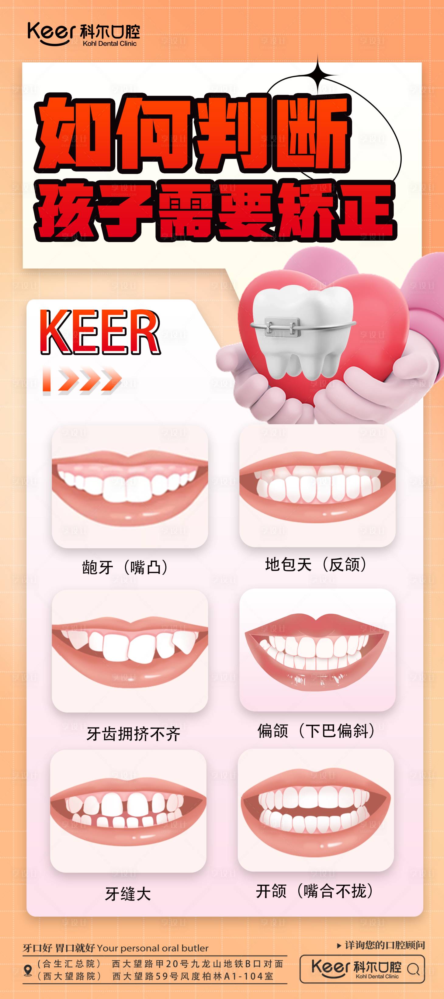 源文件下載【口腔科普長圖】編號：62710021084345555