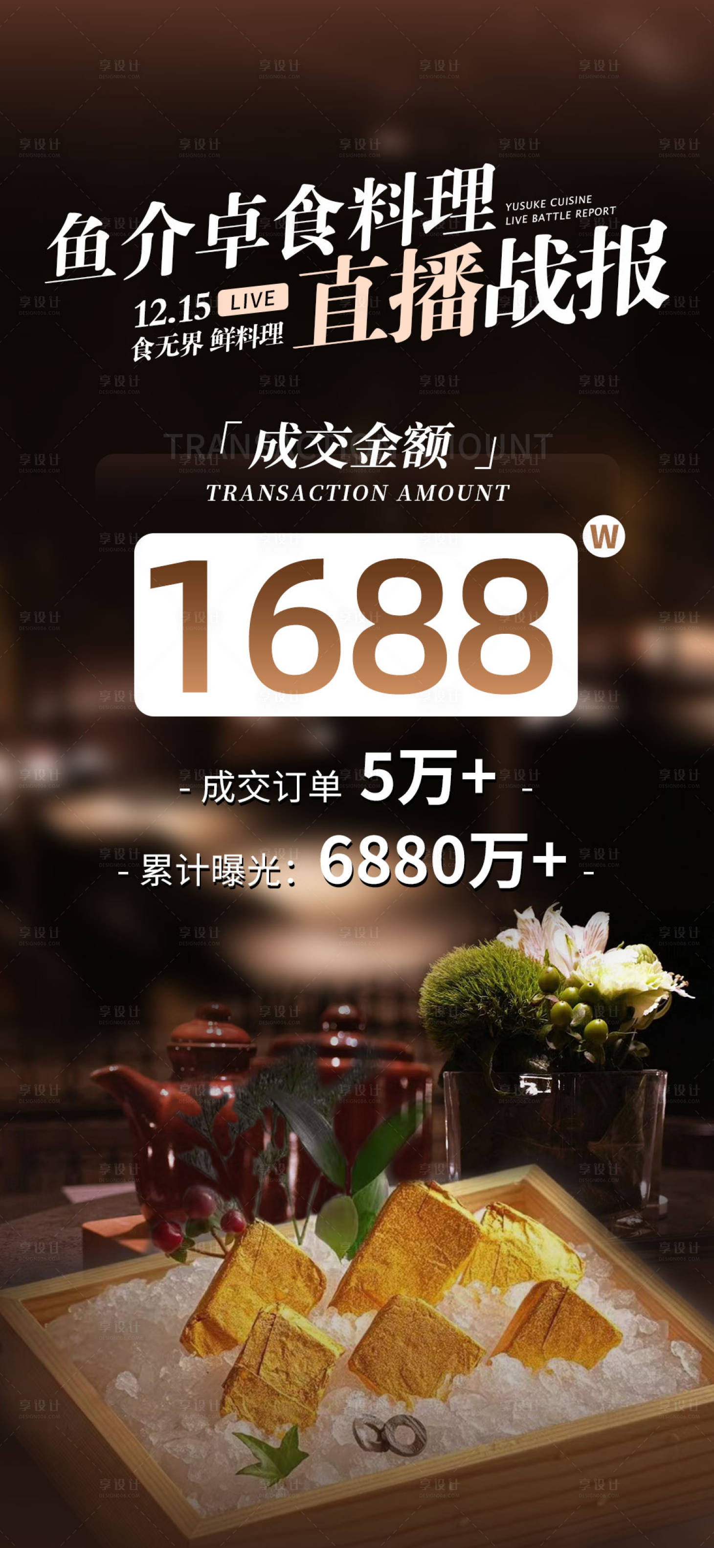 源文件下载【直播战报】编号：18890021060865994