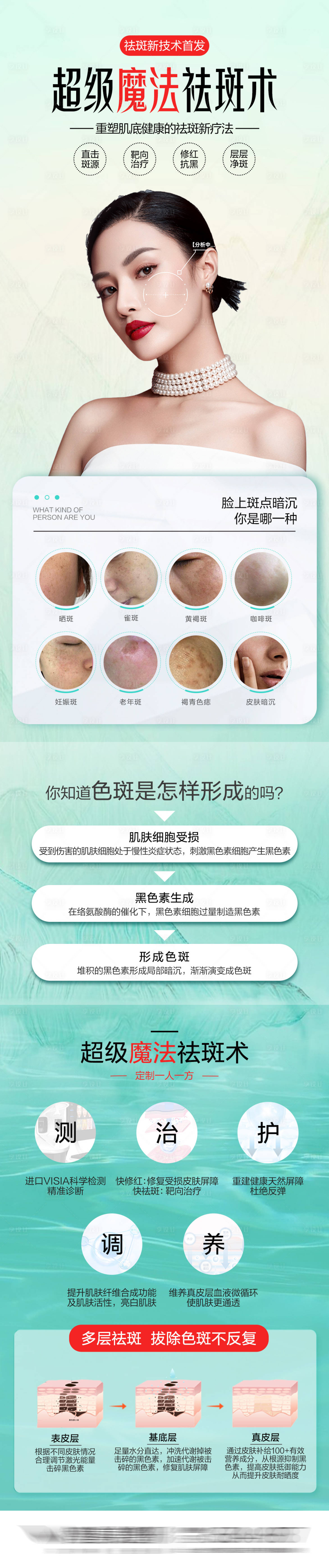 源文件下載【享設計】搜索編號：54500021162497249【醫美海報】