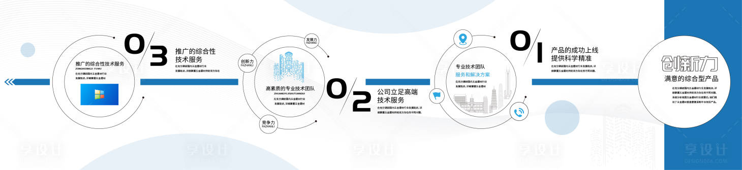 源文件下載【享設(shè)計(jì)】搜索編號(hào)：82270021110547037【企業(yè)文化墻 】