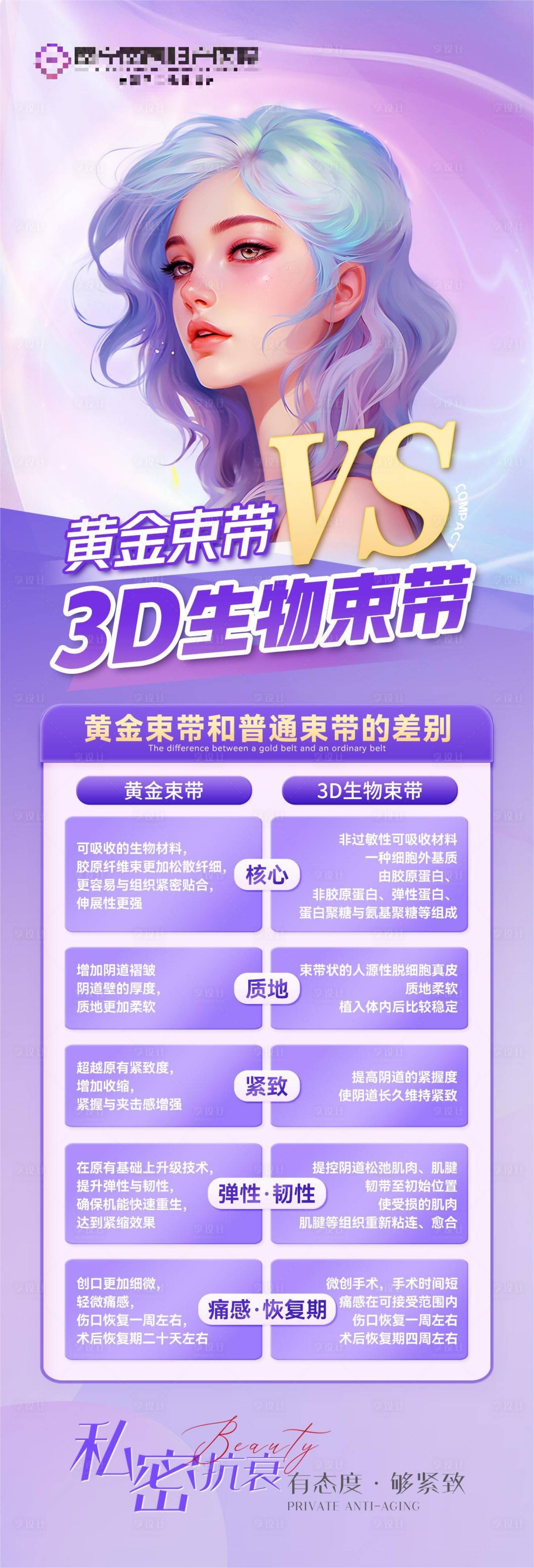 源文件下載【享設計】搜索編號：47010020838836238【黃金束帶和普通束帶的差別】