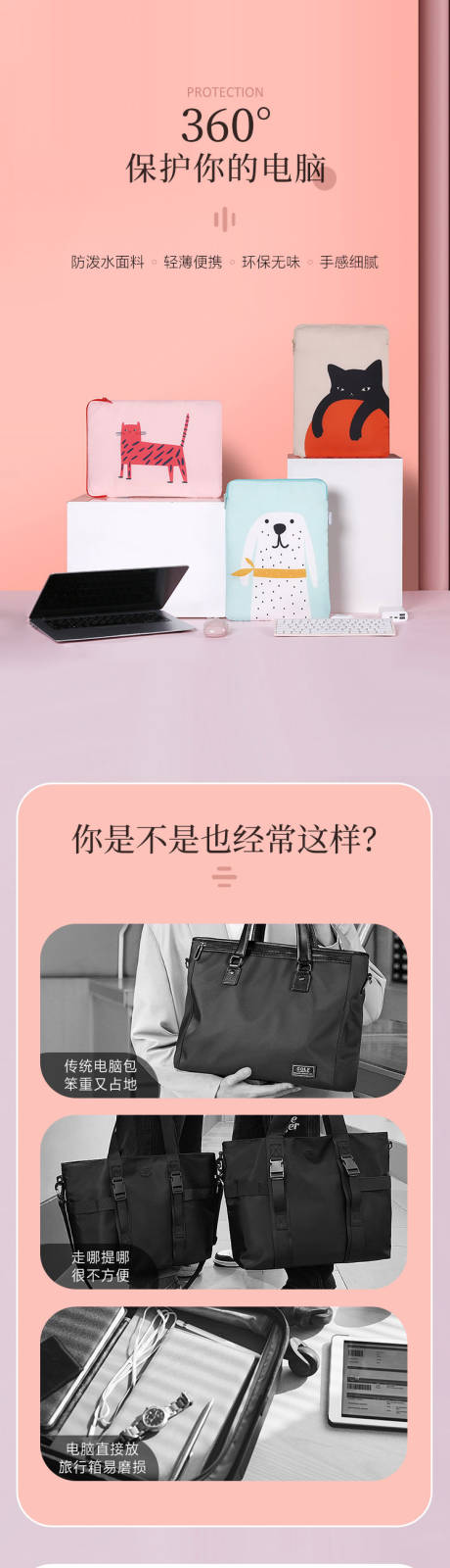 源文件下载【电脑保护包电商详情页】编号：65300020984743373