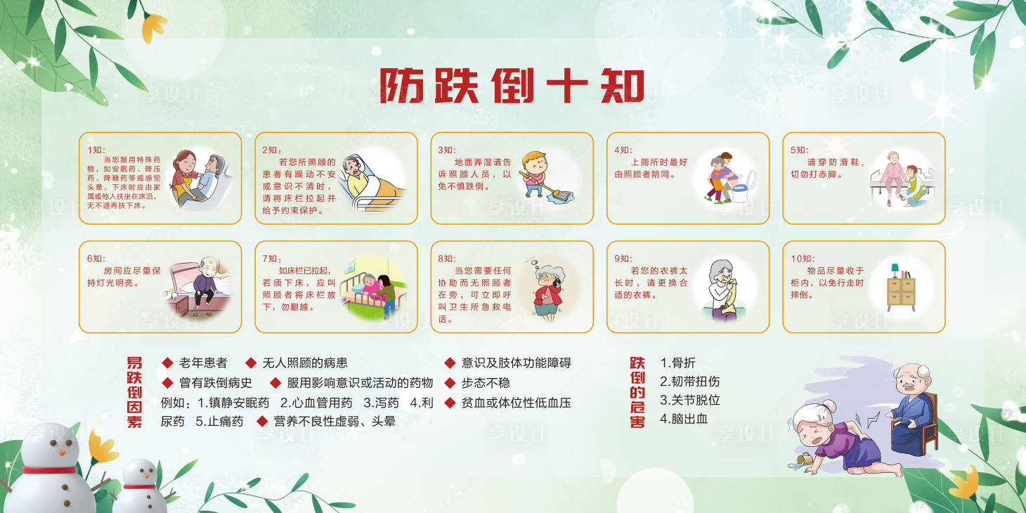 源文件下載【享設(shè)計】搜索編號：56200020854289587【冬季老人預(yù)防跌倒展板】