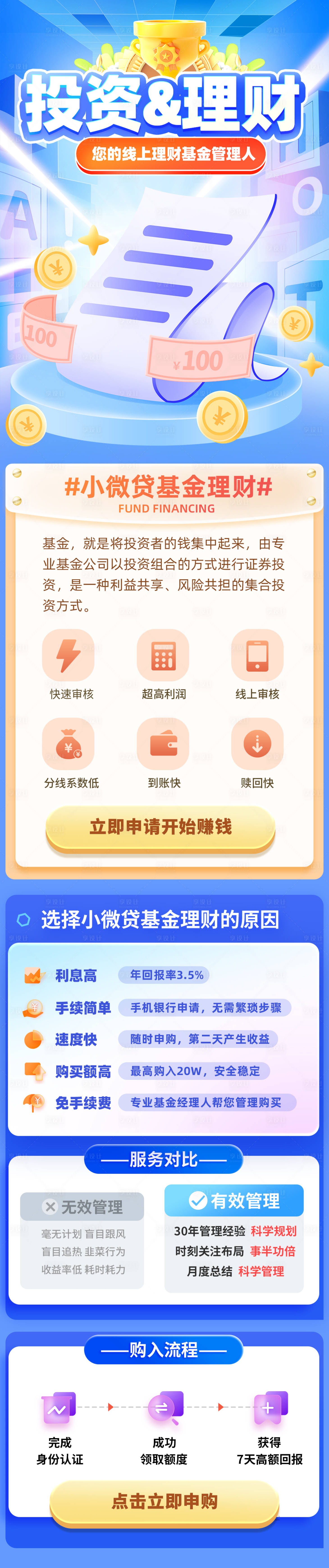 源文件下載【基金投資理財長圖】編號：56390020706454839
