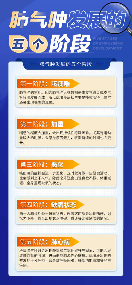 源文件下載【享設計】搜索編號：92210020993352071【醫學海報】
