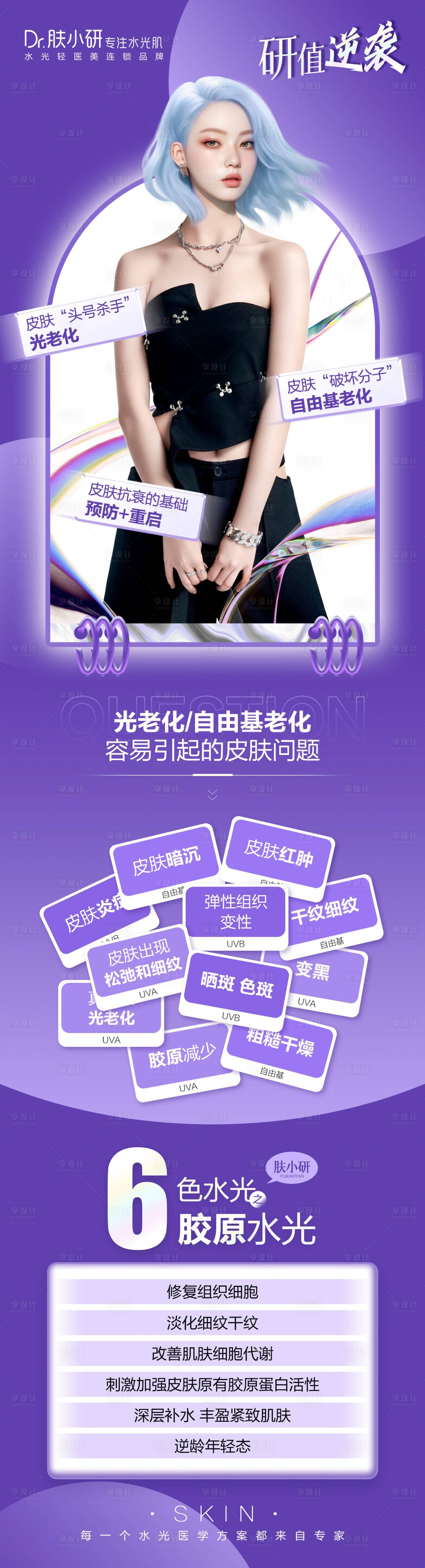 源文件下载【享设计】搜索编号：43170020735529691【轻医美水光海报】