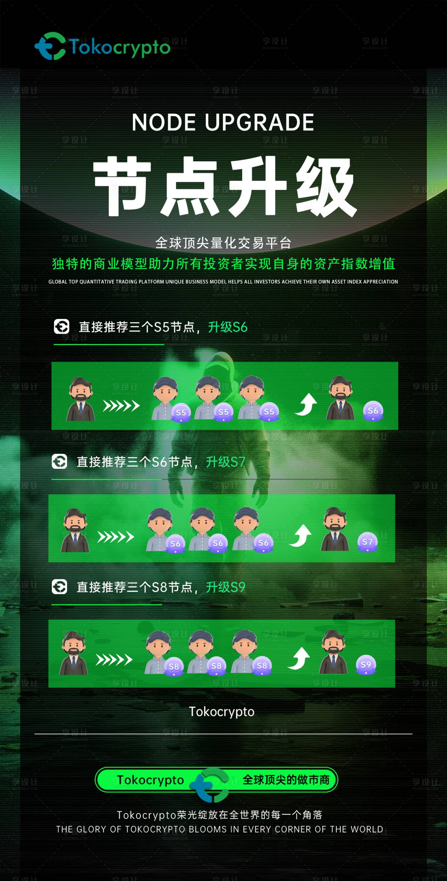 源文件下載【享設(shè)計(jì)】搜索編號：35930020765124782【商業(yè)節(jié)點(diǎn)升級】
